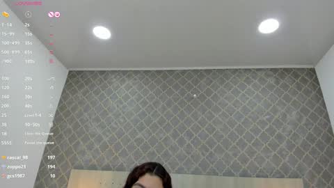 Snapshot of zara_perez chatting on February 10, 2025, 2:37 pm Zara Perez online show from February 10, 2025, 2:37 pm