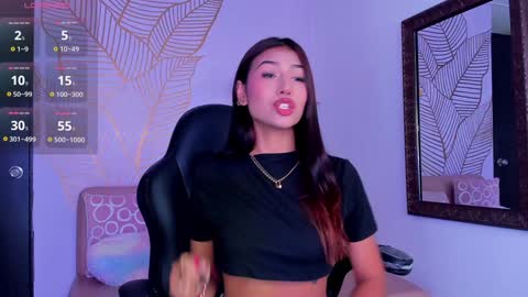 Zara Lim  online show from January 8, 2025, 12:47 pm