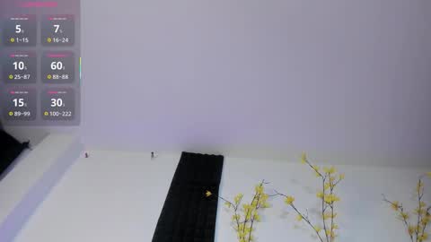 zoe69chrome online show from October 10, 2025, 11:04 pm