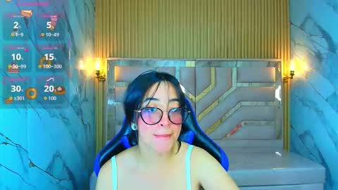 Zoe  online show from January 10, 2026, 3:19 am