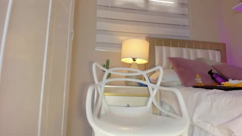 Hi guys i am Zoe  online show from January 14, 2025, 2:43 pm