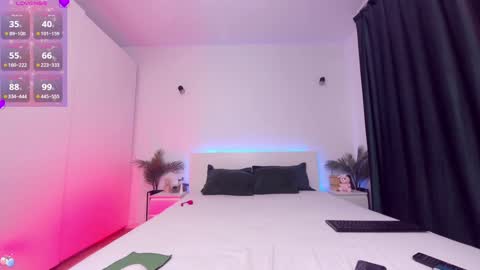 Zoey online show from January 4, 2025, 3:39 pm