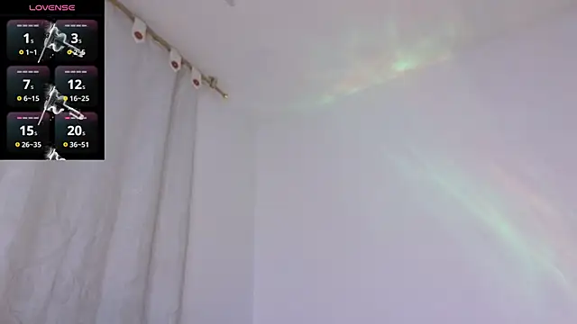 sweet letty 1408 online show from December 22, 2024, 11:54 am