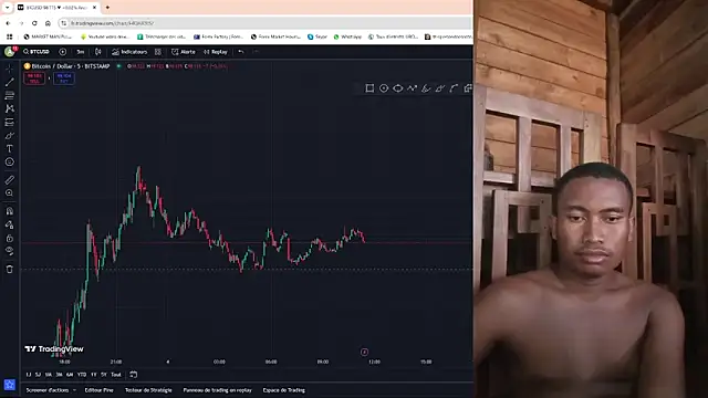 Trading business online show from January 4, 2025, 8:28 am