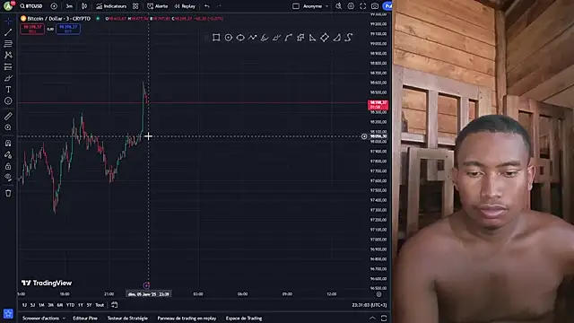 Trading business online show from January 5, 2025, 8:31 pm