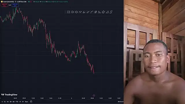 Trading business online show from January 6, 2025, 6:36 am