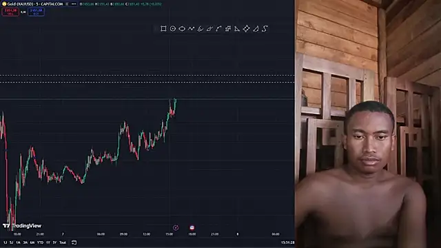 Trading business online show from January 7, 2025, 12:52 pm