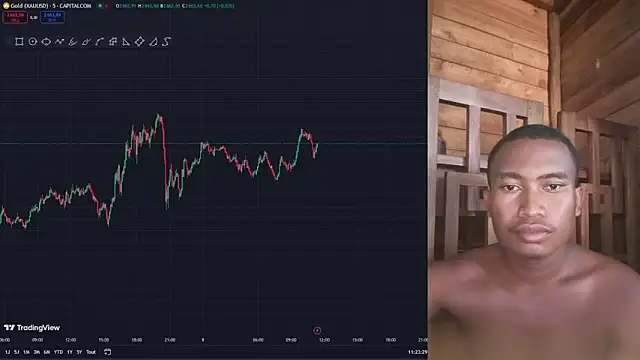 Trading business online show from January 9, 2025, 8:24 am