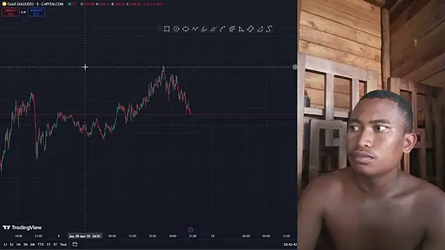 Trading business online show from January 9, 2025, 5:43 pm