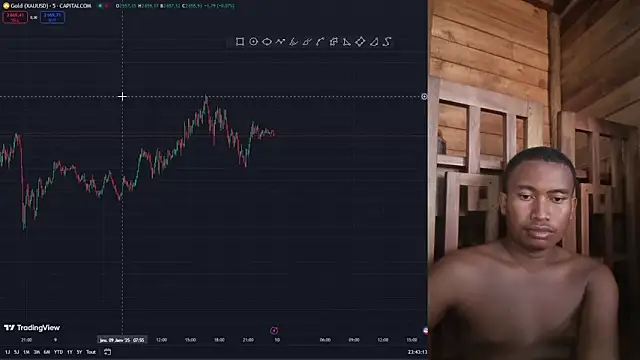 Trading business online show from January 9, 2025, 8:44 pm