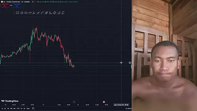 Trading business online show from January 13, 2025, 6:38 pm