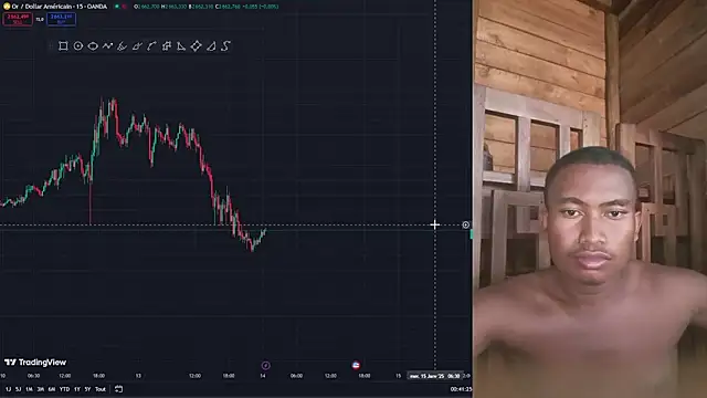 Trading business online show from January 13, 2025, 9:42 pm