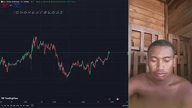 Trading business online show from January 15, 2025, 7:15 am