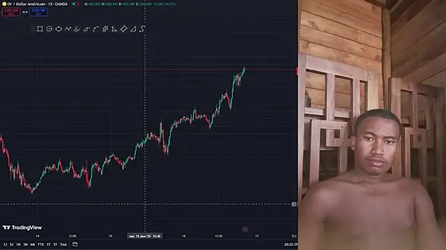 Trading business online show from January 16, 2025, 5:23 pm