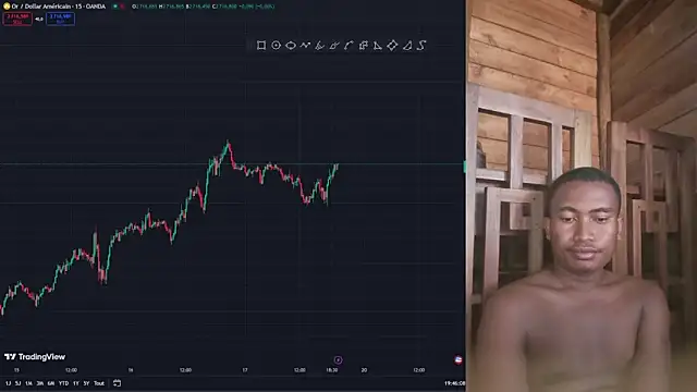 Trading business online show from January 17, 2025, 4:47 pm