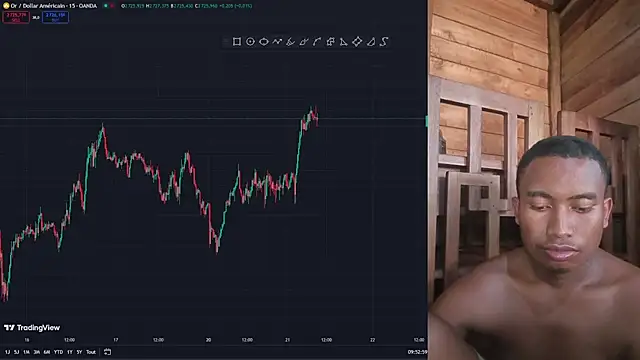 Trading business online show from January 21, 2025, 6:54 am