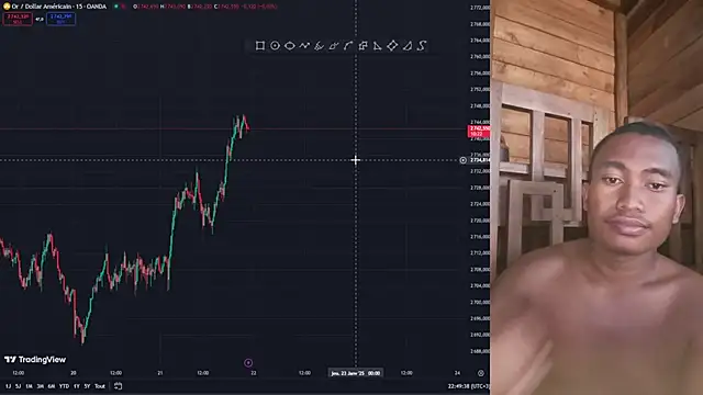 Trading business online show from January 21, 2025, 7:50 pm