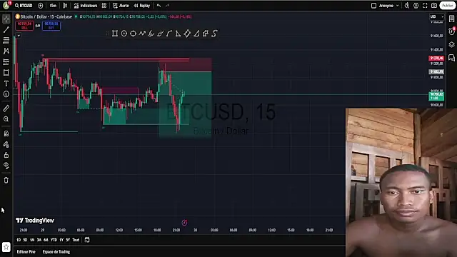 Trading business online show from November 29, 2025, 7:17 pm