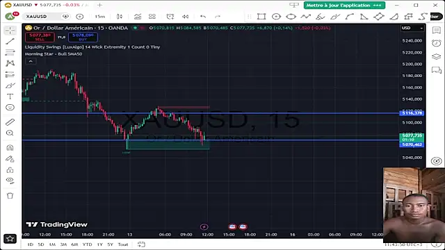 Trading business online show from March 13, 2026, 8:43 am
