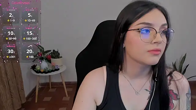 anaveleeez online show from December 1, 2024, 9:48 pm