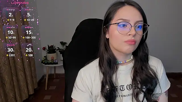 anaveleeez online show from January 8, 2025, 2:35 am