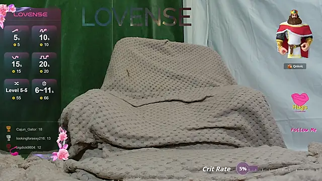 Luckyalice 4u online show from January 31, 2026, 7:11 pm