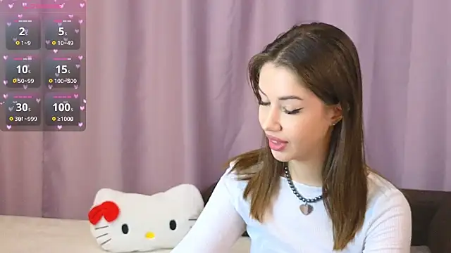 ellie kramer online show from October 28, 2025, 7:05 pm