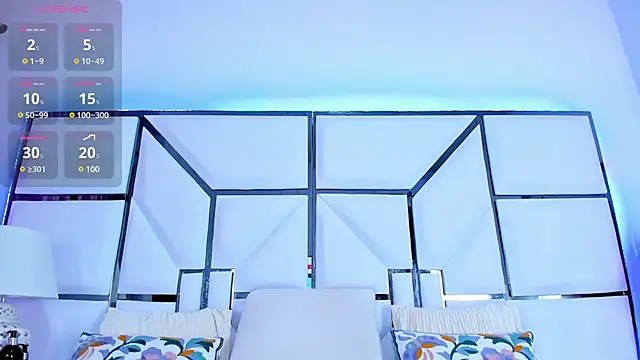 Snapshot of RileySweett chatting on March 3, 2025, 11:33 am RileySweett online show from March 3, 2025, 11:33 am