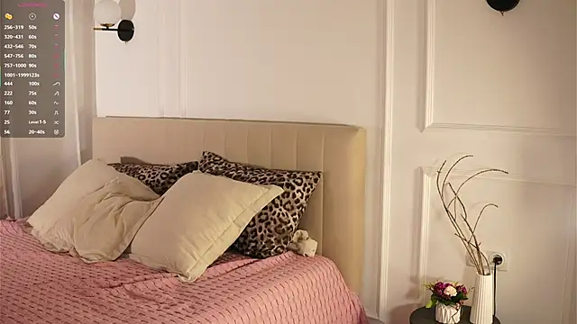 IdaJonesy online show from February 28, 2026, 11:28 pm