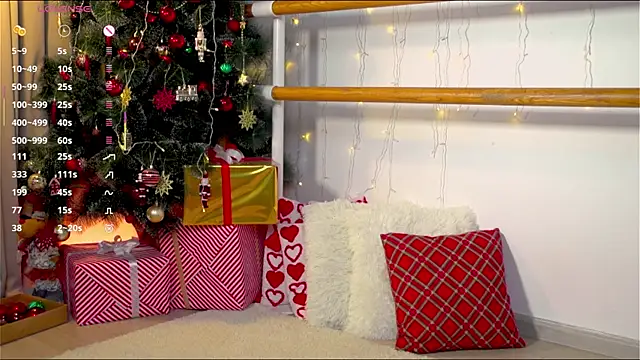 Elation Evy online show from January 10, 2026, 5:20 am