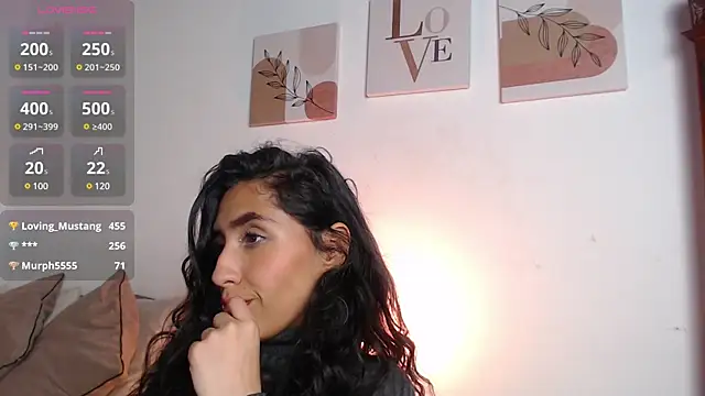 madisex s online show from January 30, 2025, 10:19 am