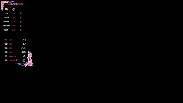 Josephine Kiss online show from February 18, 2026, 1:29 pm