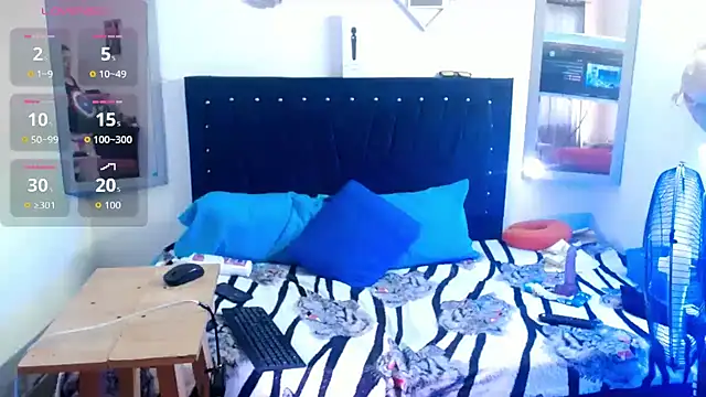 bubis laru53 online show from January 31, 2026, 8:18 pm