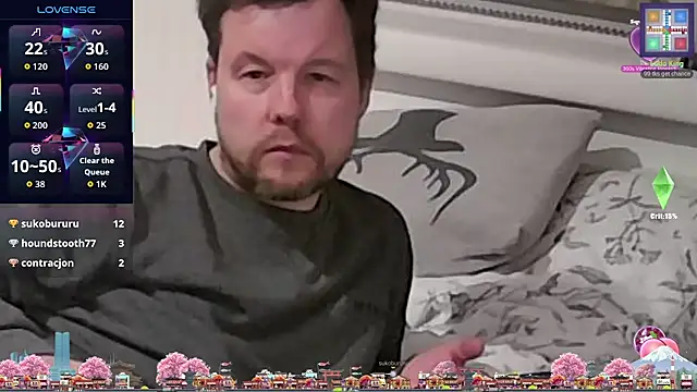 Snapshot of larsgessner30 chatting on March 8, 2026, 2:04 am larsgessner30 online show from March 8, 2026, 2:04 am