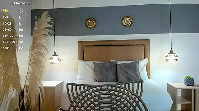 ally muller  online show from January 29, 2025, 7:32 pm