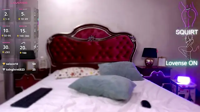 StacyLight online show from January 12, 2026, 6:57 pm