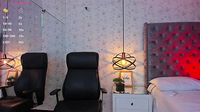 MissSussy online show from January 5, 2026, 5:27 pm