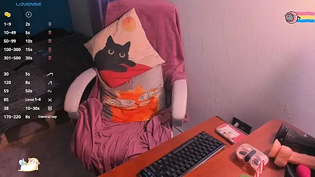 AllisonCatUwU online show from January 24, 2025, 8:00 pm