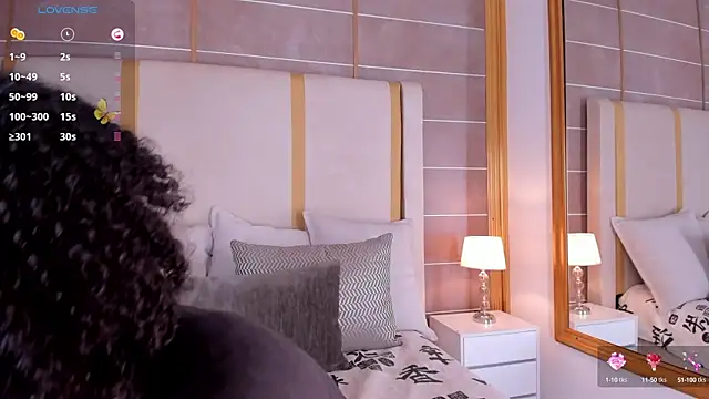 CamilaFoox1 online show from January 18, 2025, 11:43 am