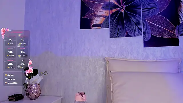 Ariana ceballos online show from March 18, 2025, 6:46 am