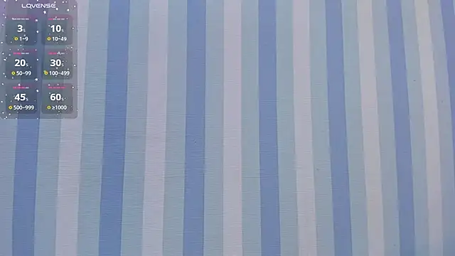 Snapshot of LINASTARK chatting on January 22, 2025, 9:13 am LINASTARK online show from January 22, 2025, 9:13 am