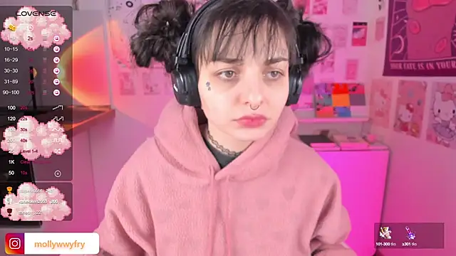 mollydoorsis1 online show from February 27, 2025, 9:25 pm