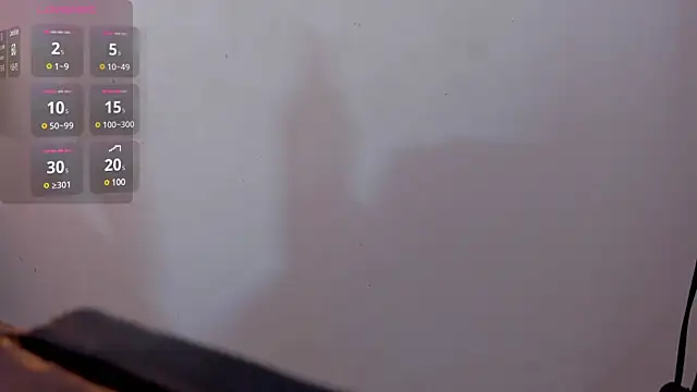 anyi restrepo online show from January 27, 2025, 3:07 pm