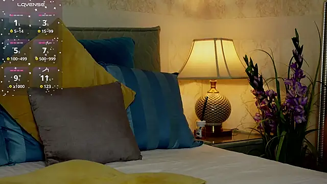 Snapshot of OneOutrageous chatting on March 20, 2025, 7:25 pm OneOutrageous online show from March 20, 2025, 7:25 pm