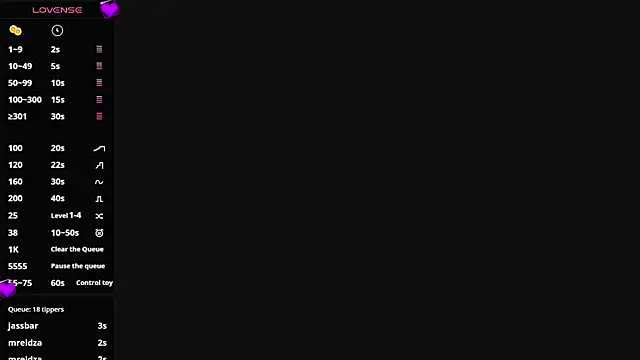 littleebonymommy online show from February 4, 2025, 2:07 am