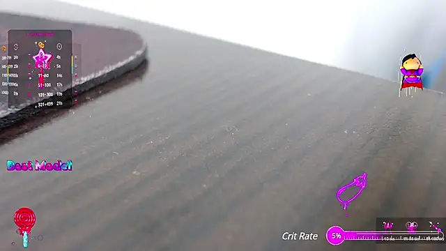 sexy lady 0 online show from February 11, 2025, 7:59 pm