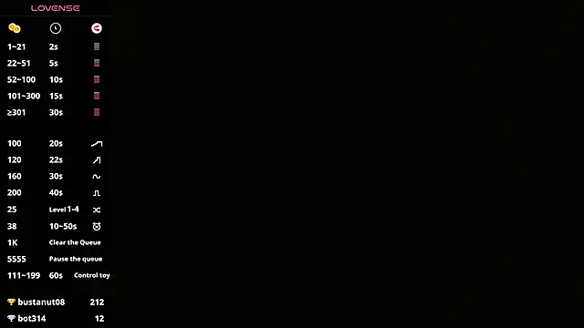 Snapshot of SofiaaCortes chatting on January 27, 2025, 1:26 am SofiaaCortes online show from January 27, 2025, 1:26 am