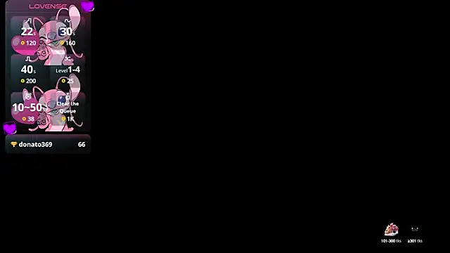 DanniiGrovers online show from January 28, 2025, 5:54 am