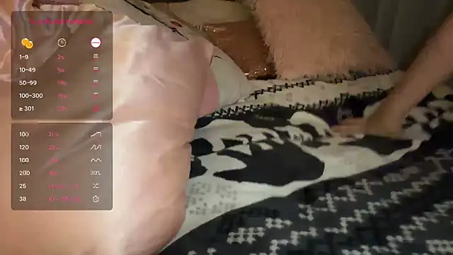 Missannalova online show from January 5, 2026, 10:35 pm