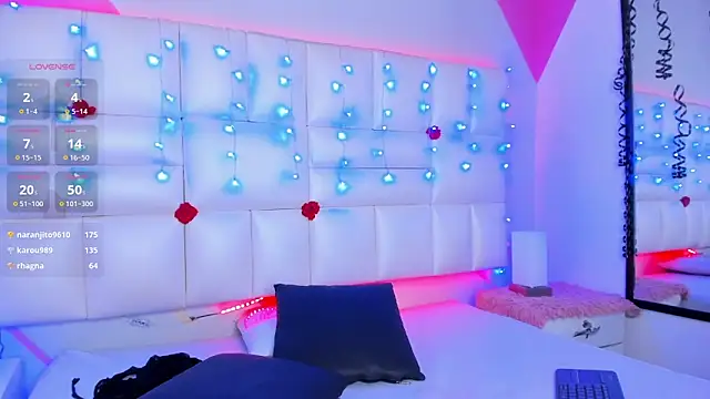 Salome rouse1 online show from January 8, 2025, 2:14 am